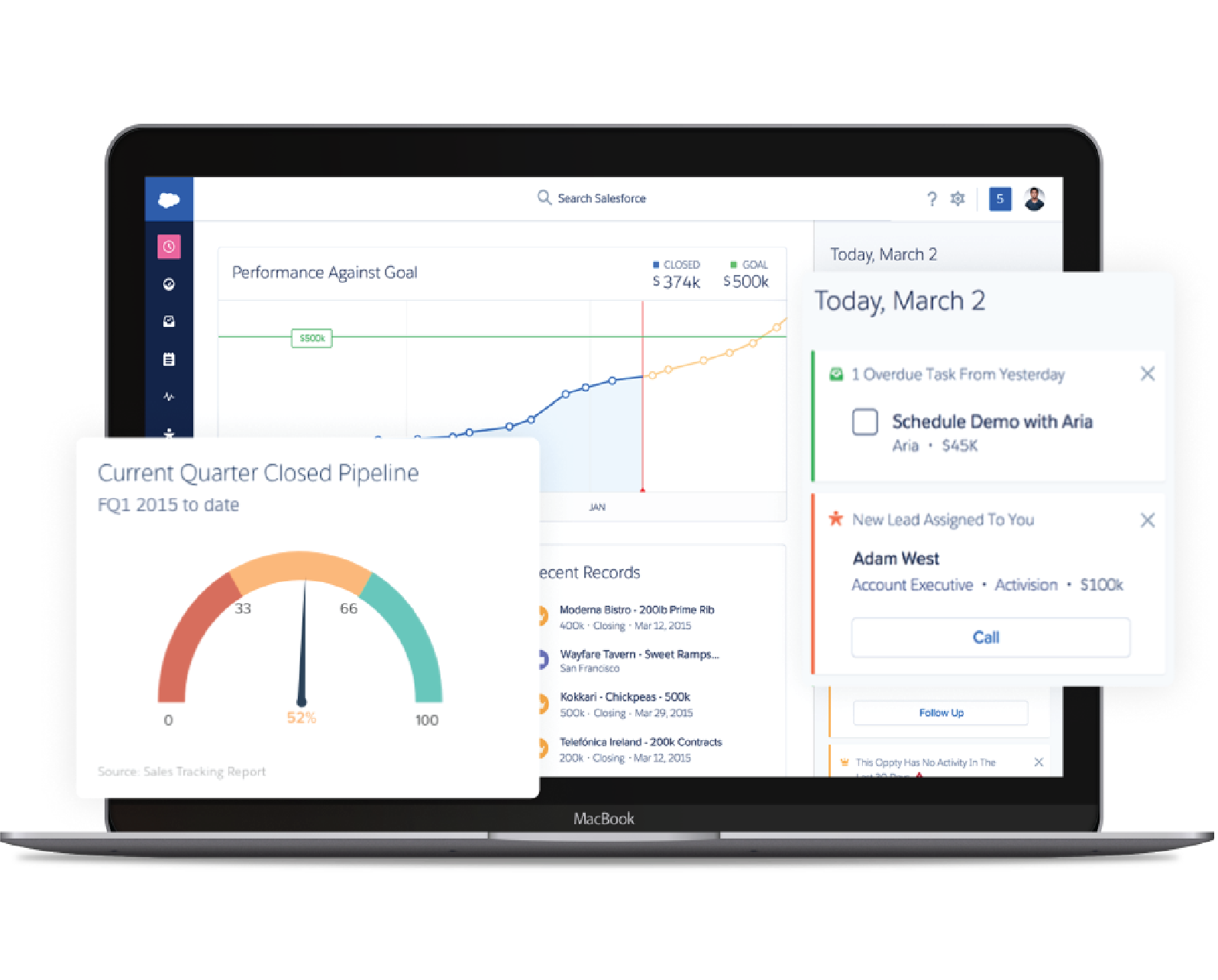 CUSTOM CRM DEVELOPMENT